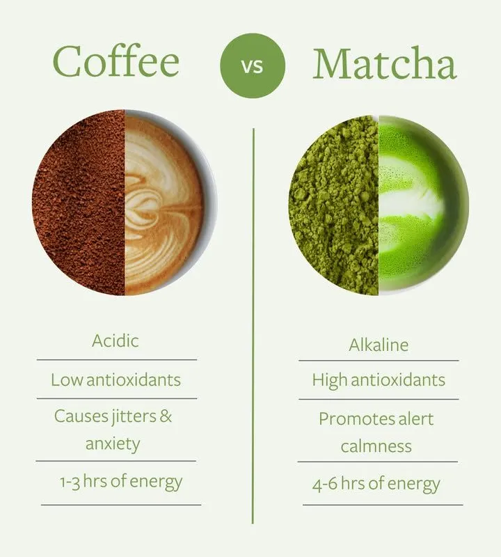 Matcha klar til servering