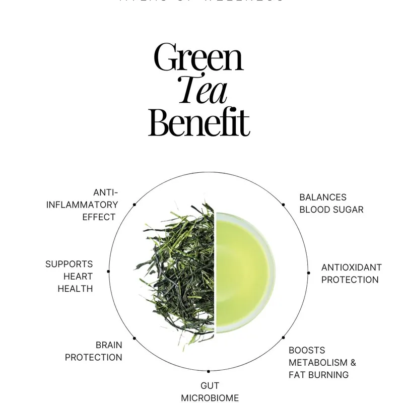 Matcha servert hjemme